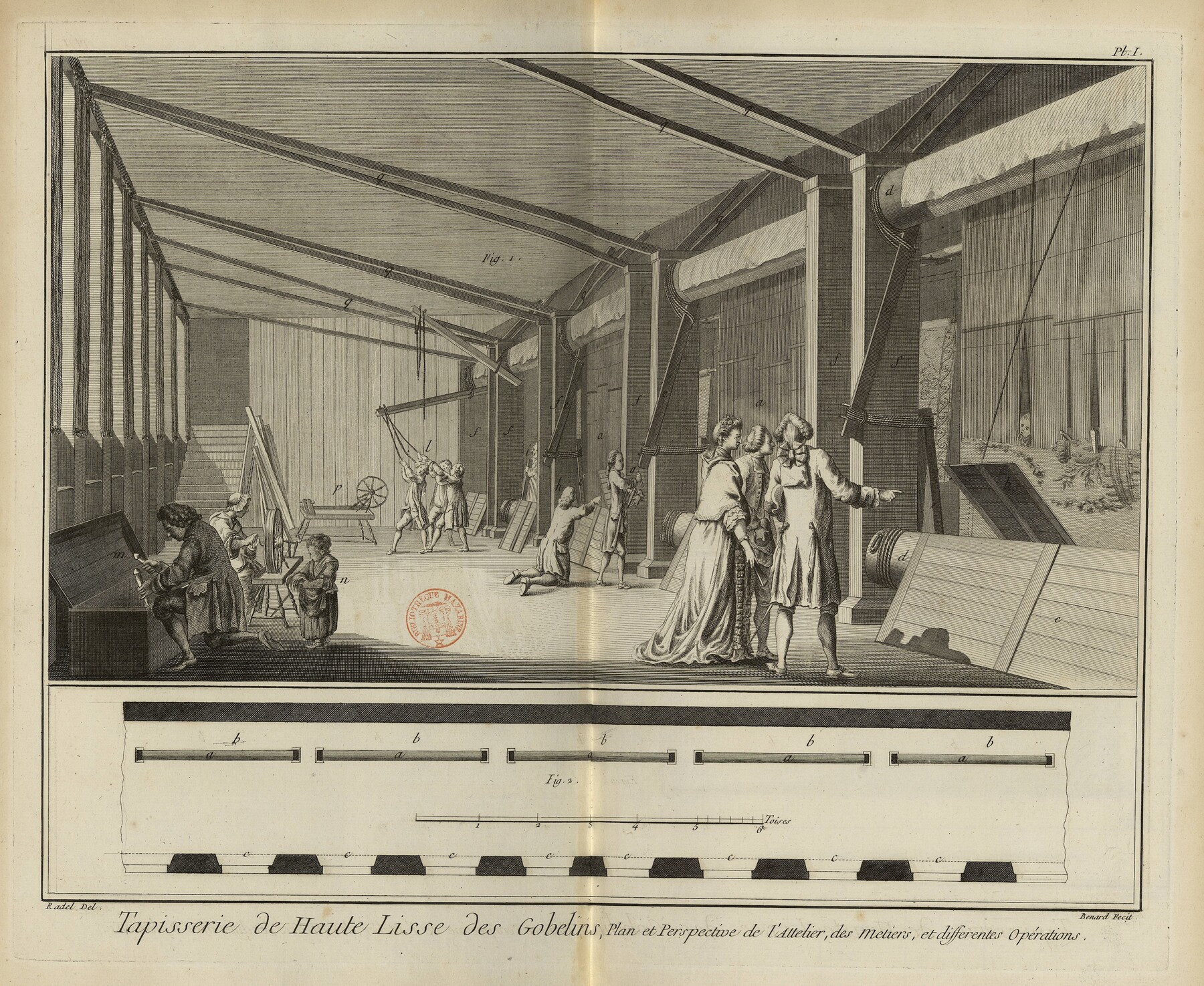 « Tapisserie de haute-lisse des Gobelins, Plan et Perspective de l’Attelier des Métiers, et différentes Opérations », Radel et Benard, gravure sur cuivre.