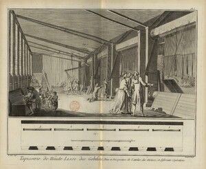 « Tapisserie de haute-lisse des Gobelins, Plan et Perspective de l’Attelier des Métiers, et différentes Opérations », Radel et Benard, gravure sur cuivre.